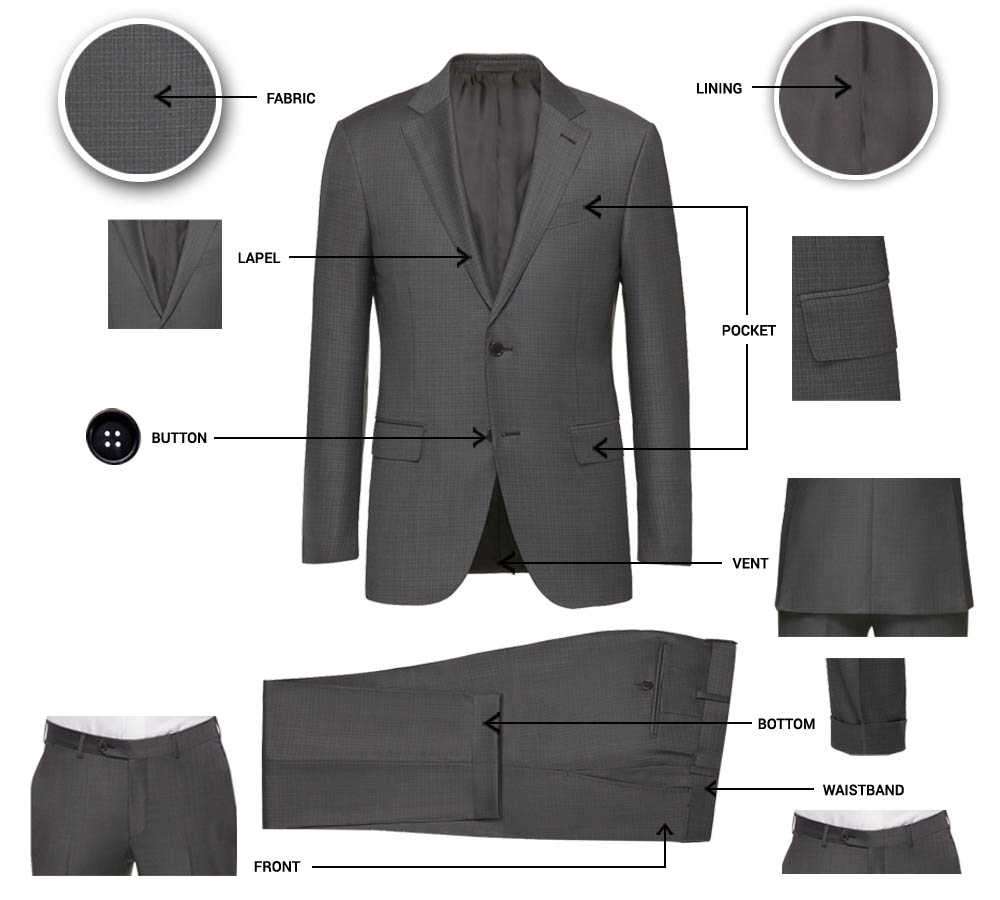 Suits