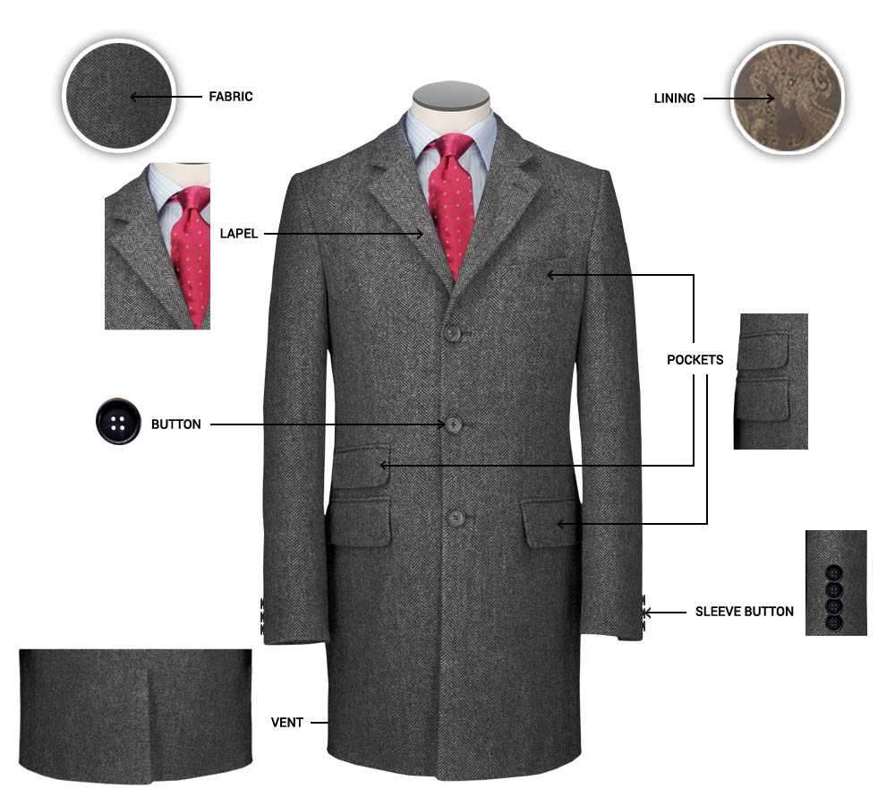 Coats